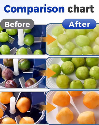 Rechargeable Electric Peeler for Fruits and Vegetables